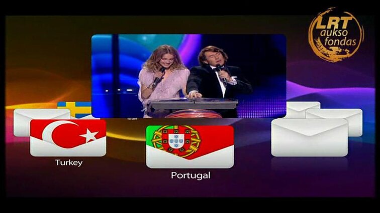 Eurovizija 2009. Maskva (Rusija), I pusfinalis, II dalis
