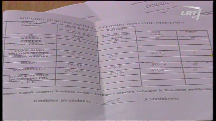 Panoramos archyvai. Terminalo konkursas tęsiamas