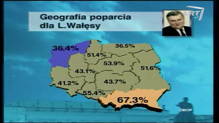 Panoramos archyvai. Lenkijos Prezidentas
