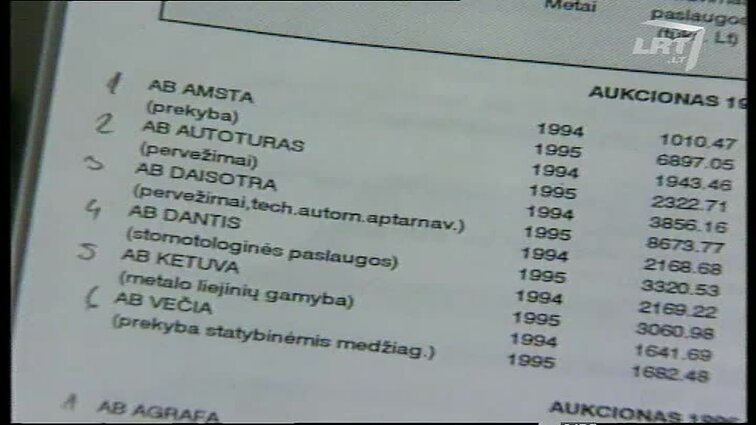 Panoramos archyvai. Kodėl stringa privatizacija
