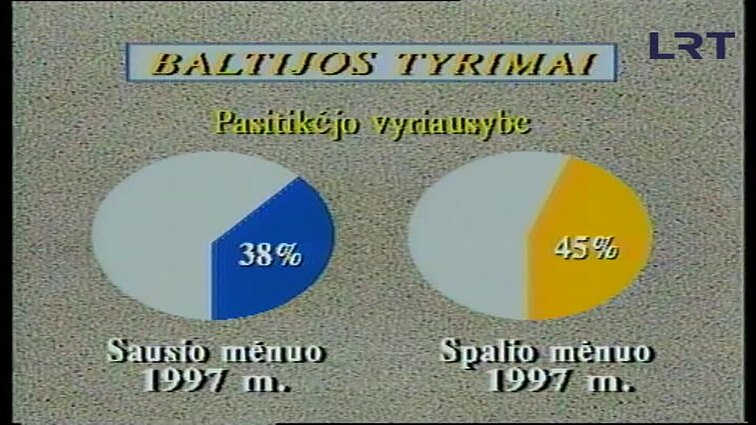 Panoramos archyvai. Vyriausybės reformos