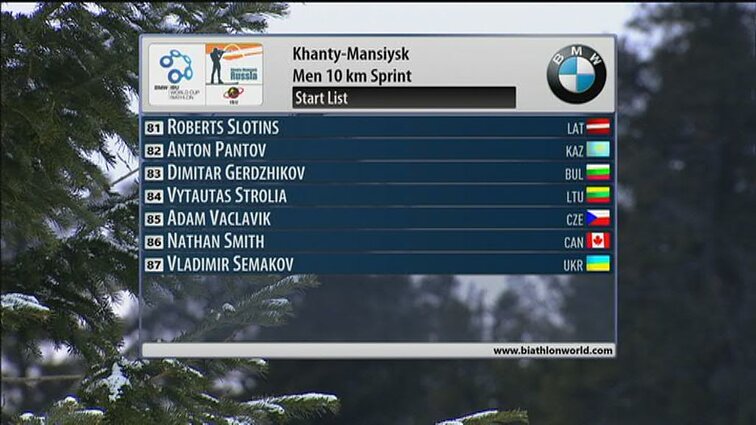 Pasaulio biatlono taurė. Vyrų 10 km sprinto lenktynės