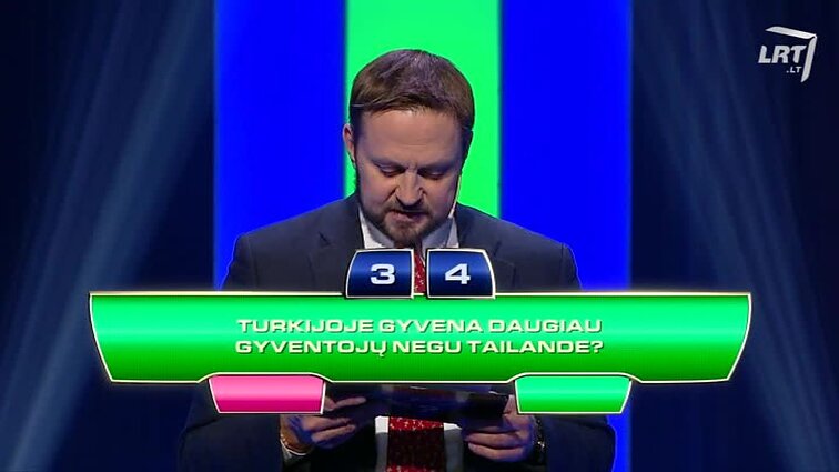 TV žaidimas „Kas ir kodėl?“. - 2017.12.27