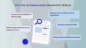 Į ką atkreipti dėmesį?
