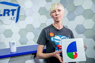 Giedrė Kilčiauskienė