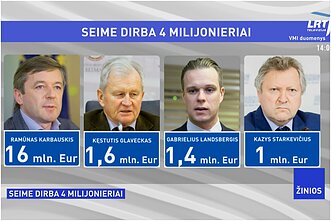 Seimo milijonieriai