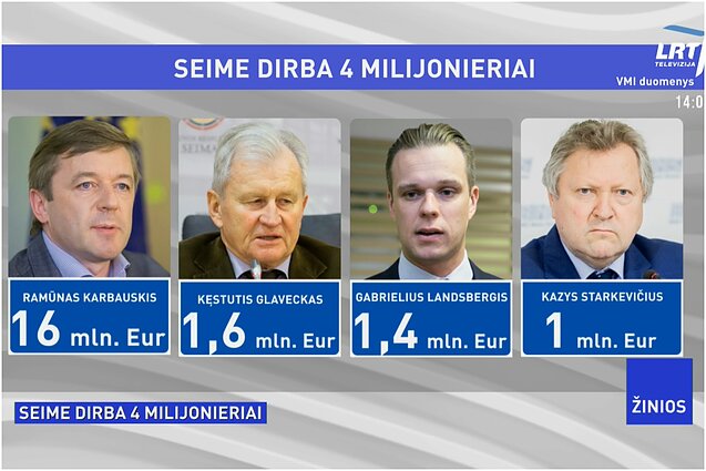 Seimo milijonieriai