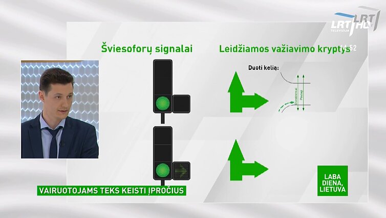 Nuo rudens – pokyčiai gatvių šviesoforuose: pažangiomis technologijomis grįstos permainos mažins spūstis