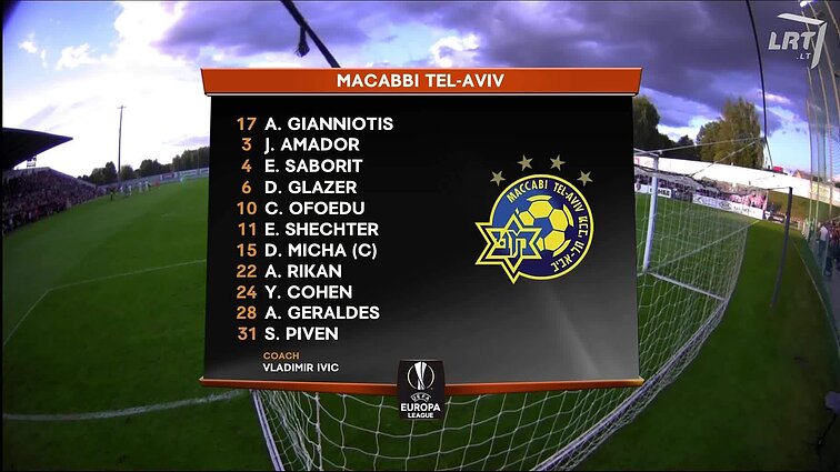 UEFA Europos lygos atranka: „Sūduva“ – „Maccabi“