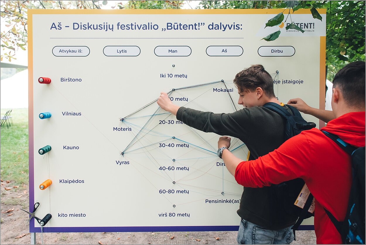 Diskusijų festivalis „Būtent!“ Diskusijų festivalis „Būtent!“