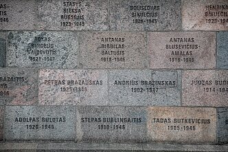 Names of people killed in the former KGB building in Vilnius (associative)