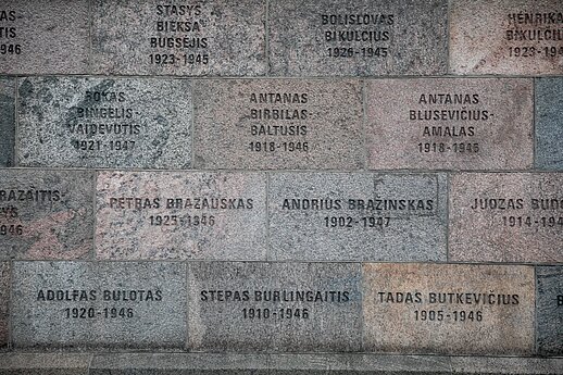 Names of people killed in the former KGB building in Vilnius (associative)