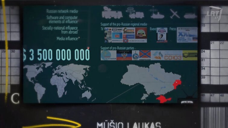 Mūšio laukas. Grupės „InformNapalm“ lyderis: per keletą metų padedami Ukrainos kibernetinio aljanso nustatėme virš 5000 Krymą okupavusių karių
