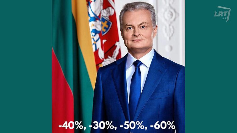 Dviračio žinios. Gitanas Nausėda medžioja nuolaidas: siūlau mokėti pusę kainos, o jūsų įmonė gautų mano portretą su parašu