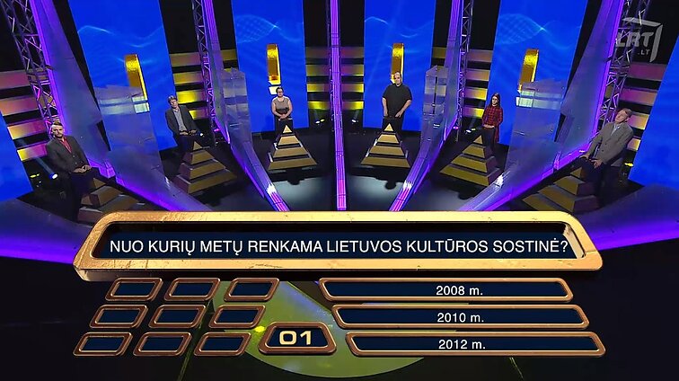 Auksinis protas. Nuo kurių metų renkama Lietuvos kultūros sostinė?