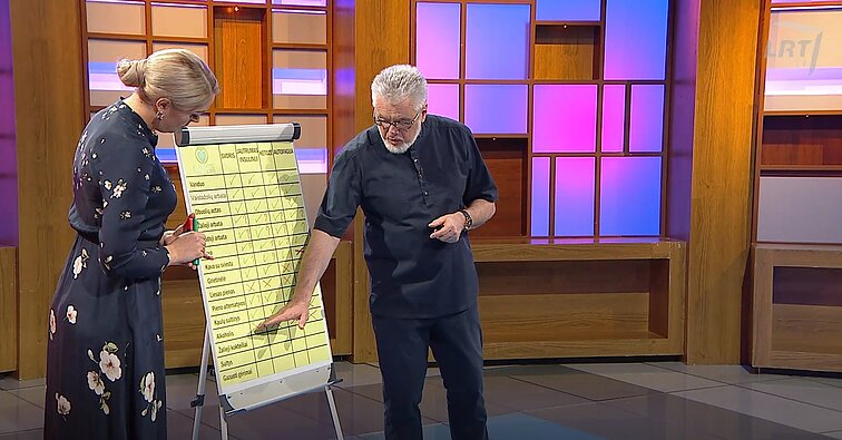 Klauskite daktaro. Medikų penkiaminutė, gėrimai protarpinio badavimo metu ir jaunųjų ekspertų žinios