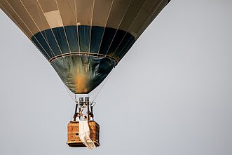 Balony na ogrzane powietrze 