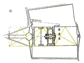 Vienuolyno kompleksas yra dalinamas į tris dalis