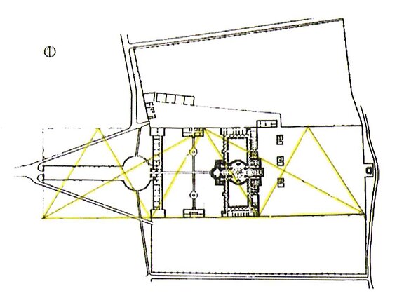 Vienuolyno kompleksas yra dalinamas į tris dalis
