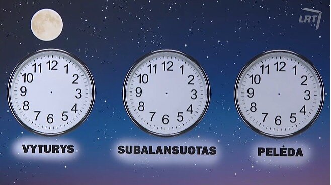 Pasitikrinkite, kokiam vidinio laikrodžio tipui priklausote jūs: neurologė pataria, kaip tai gali padėti sveikiau ir laimingiau gyventi