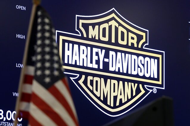 „Harley-Davidson Inc.“ „Harley-Davidson Inc.“