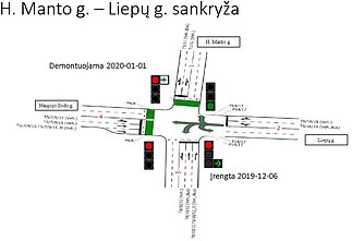 Schema Schema