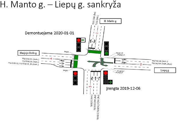 Schema Schema