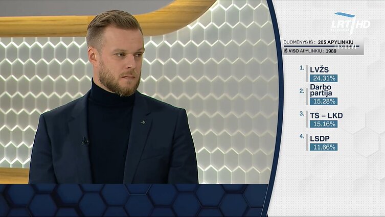 Gabrielius Landsbergis lūkesčiais dalinasi atsargiai: tikisi santarvės koalicijos