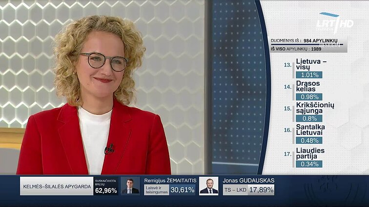 Armonaitė: manau, galime tvirtai pasakyti – Laisvės partija bus Seime