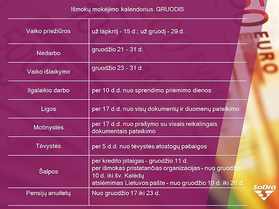 Išmokų mokėjimo kalendorius