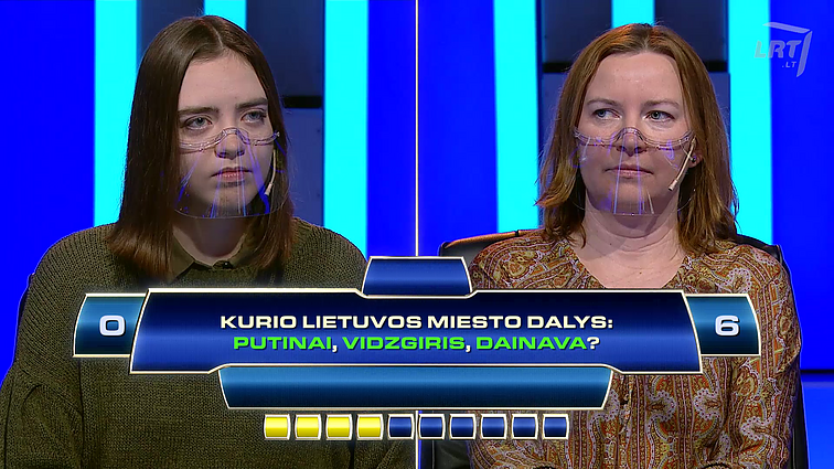 Kas ir kodėl? Kurio Lietuvos miesto dalys: Putinai, Vidzgiris, Dainava?