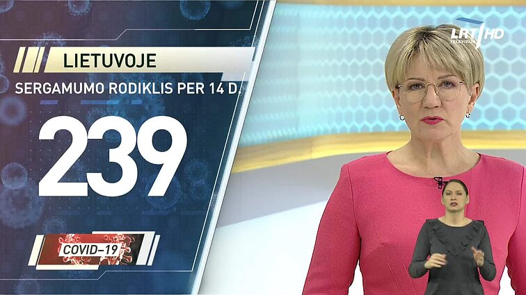 Žinios. Orai (su vertimu į gestų k.)