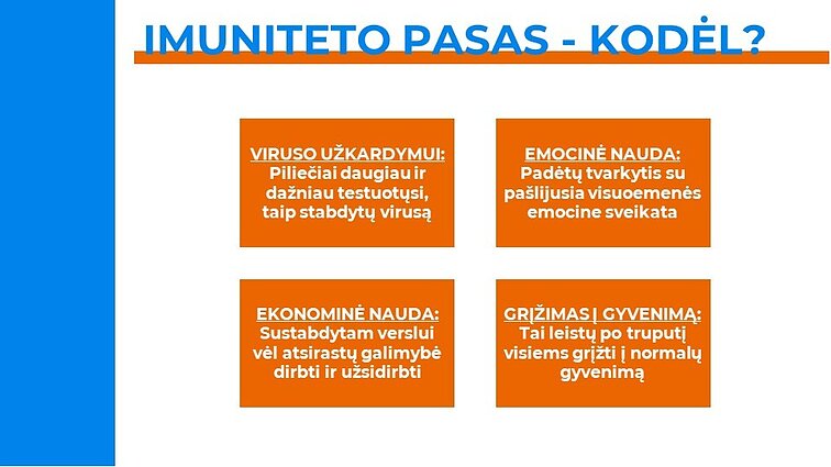 Imuniteto pasas Vilniuje