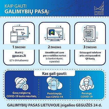 Galimybių pasas / Ekonomikos ir inovacijų ministerijos nuotr. 