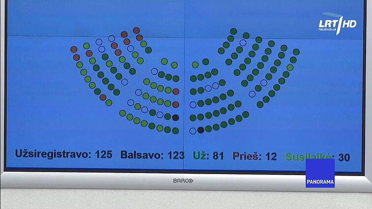 Panorama