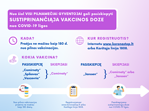 Kada galima skiepytis trečiąja COVID-19 vakcinos doze Kada galima skiepytis trečiąja COVID-19 vakcinos doze