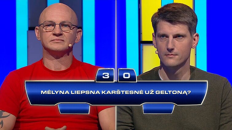 Kas ir kodėl? Ar mėlyna liepsna yra karštesnė už geltoną?