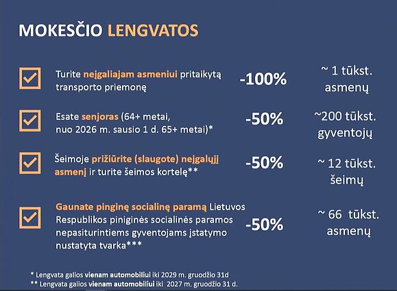 Automobilių taršos mokesčio lengvatos