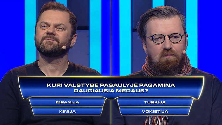 Kas ir kodėl? Kuri valstybė pagamina daugiausia medaus?