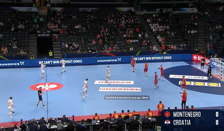 Europos vyrų rankinio čempionatas. Juodkalnija – Kroatija