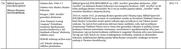 Ištrauka iš ES Tarybos reglamento, kuriame aiškinama, kodėl M. Polubojarinovui taikomos ribojimo priemonės