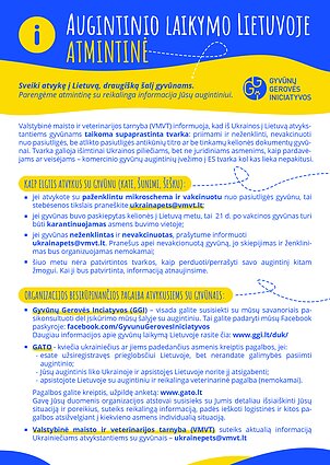 Paramos gyvūnams atmintinė