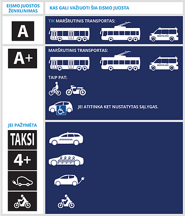 KET pokyčiai