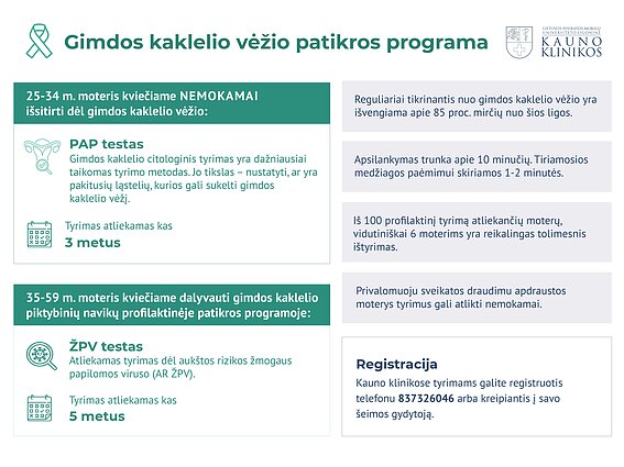 Gimdos kaklelio vėžio patikros programa Gimdos kaklelio vėžio patikros programa