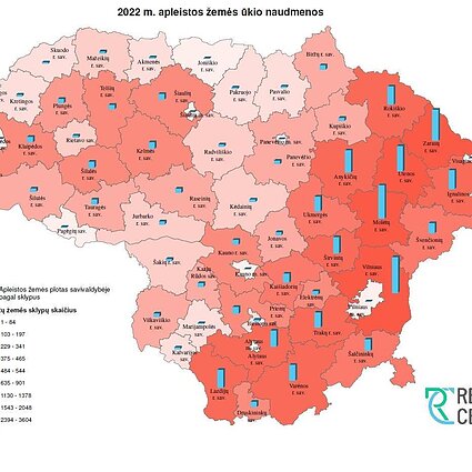 Gimtoji žemė. Apleistų žemių savininkams gresia baudos