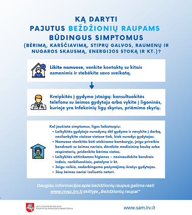 Ką daryti pajutus beždžionių raupams būdingus simptomus Ką daryti pajutus beždžionių raupams būdingus simptomus
