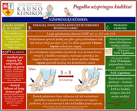 Kaip padėti užspringus kūdikiui