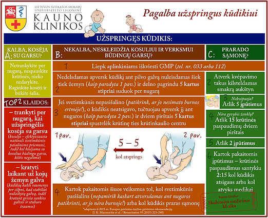Kaip padėti užspringus kūdikiui