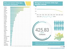 Išeminė širdies liga