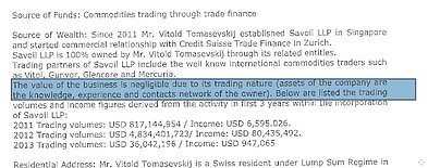 Ištrauka iš „Savoil LLP“ apibūdinančio Pandora Papers dokumento